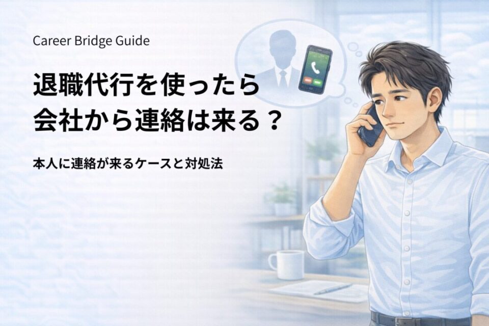 退職代行を利用したあとに会社から連絡が来るケースと対応方法を解説するイメージ